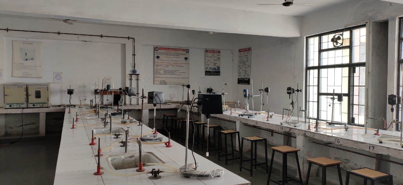 Kota College of Pharmacy Infrastructure photo 2